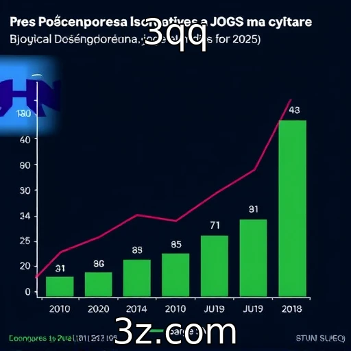 Desempenho financeiro de provedores de jogos em 2025 - 3qq